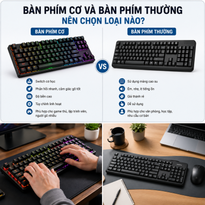 bàn phím